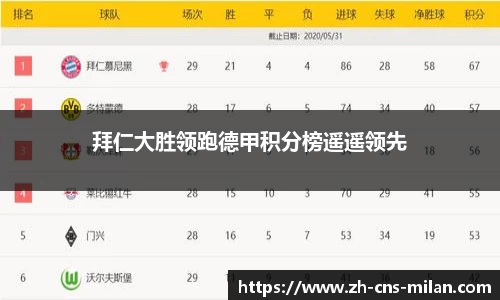 拜仁大胜领跑德甲积分榜遥遥领先